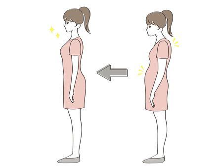 タイ古式マッサージで猫背改善! コラム